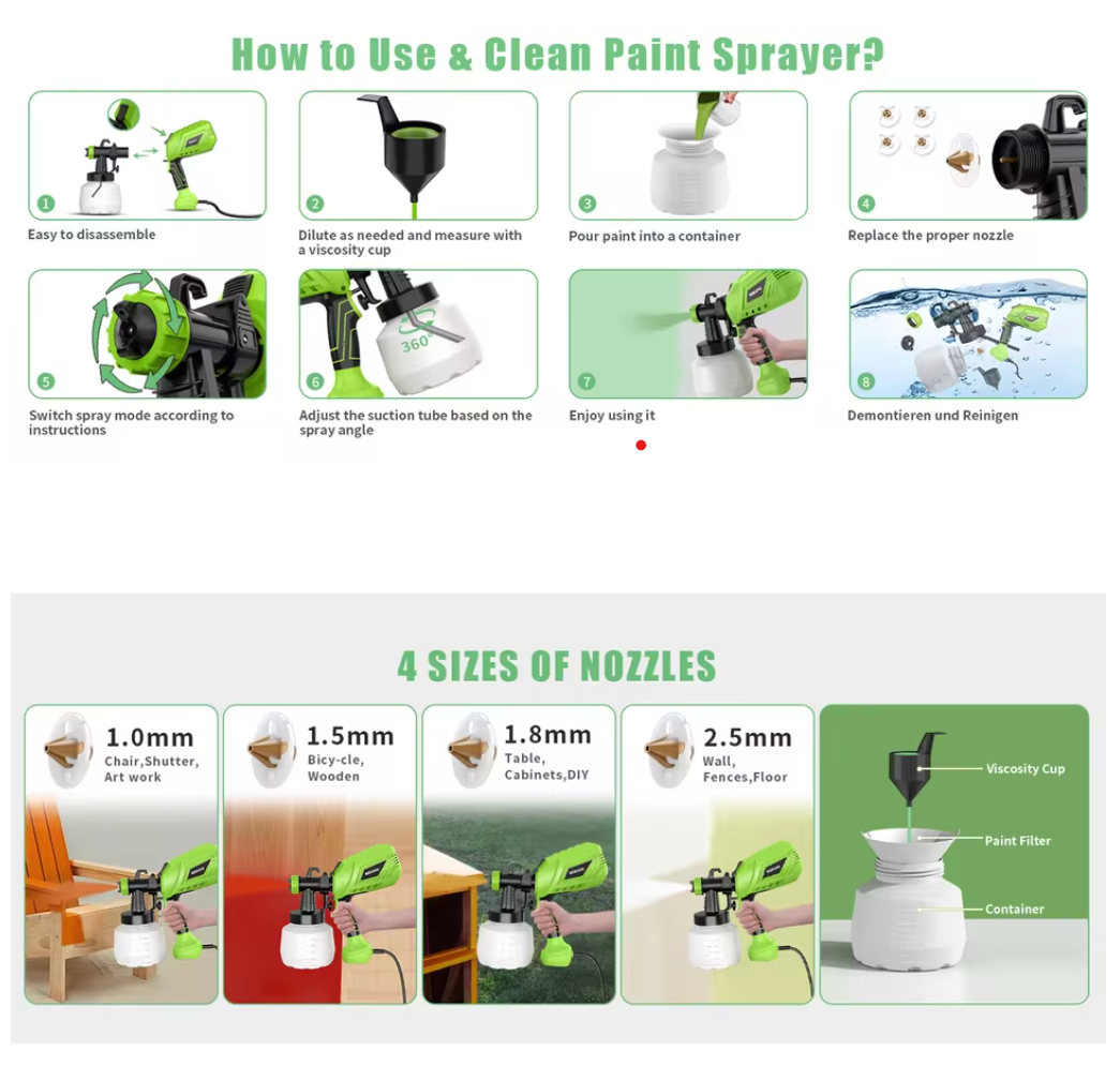 PowerPro Cord & Cordless Paint Sprayers