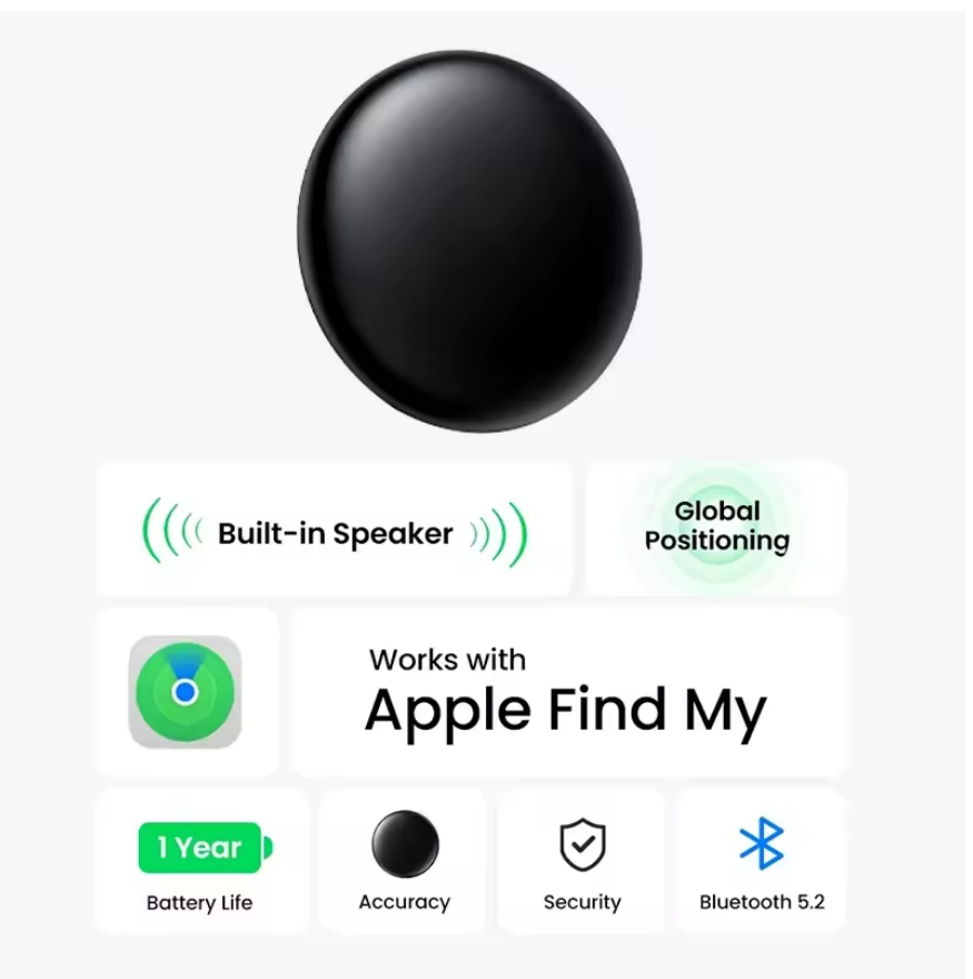 SafeSync GPS Tracker