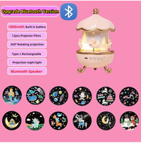 1800 mAh Battery -w/Bluetooth Speaker