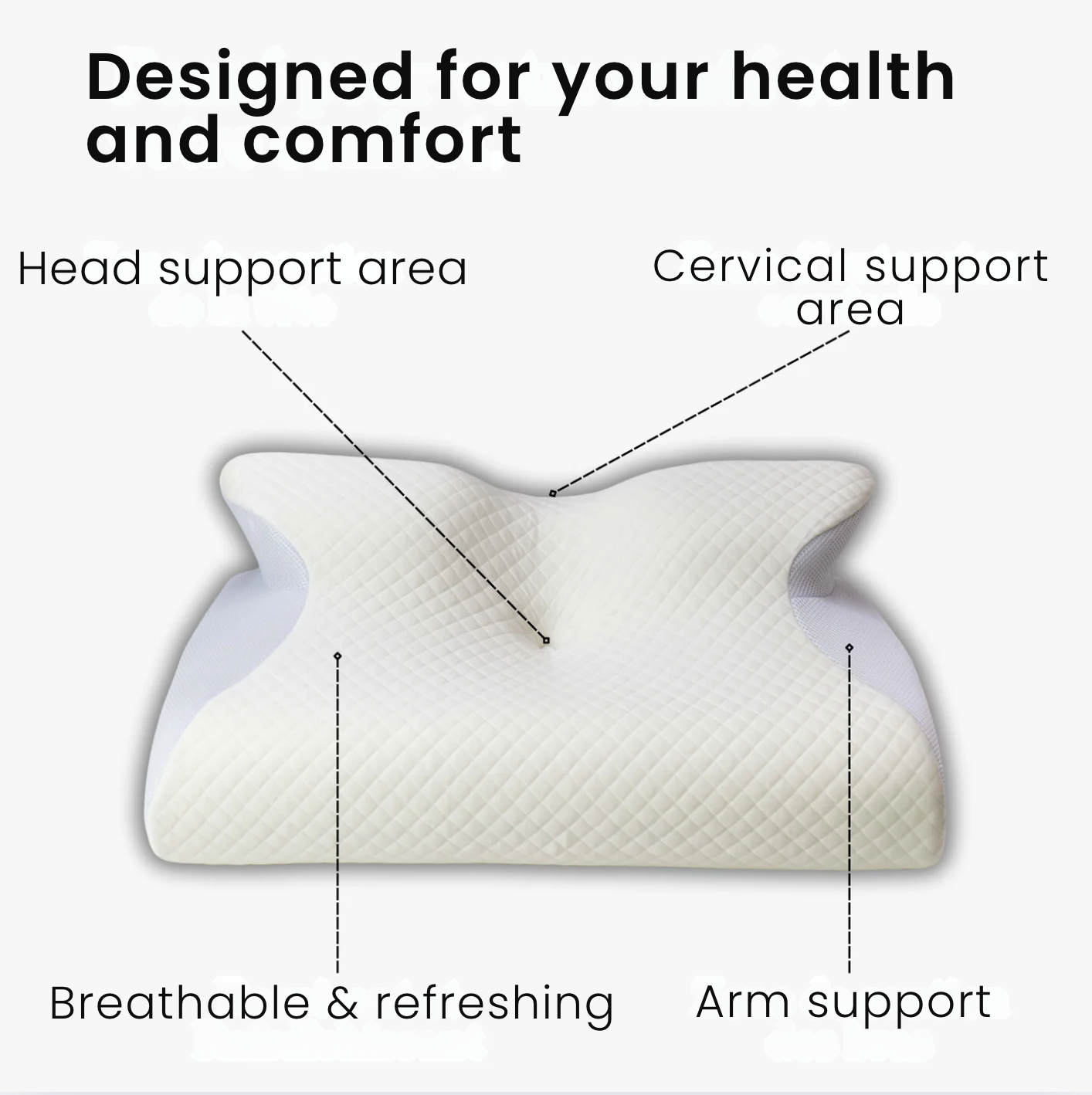 DreamAlign™ Orthopedic Support Pillow