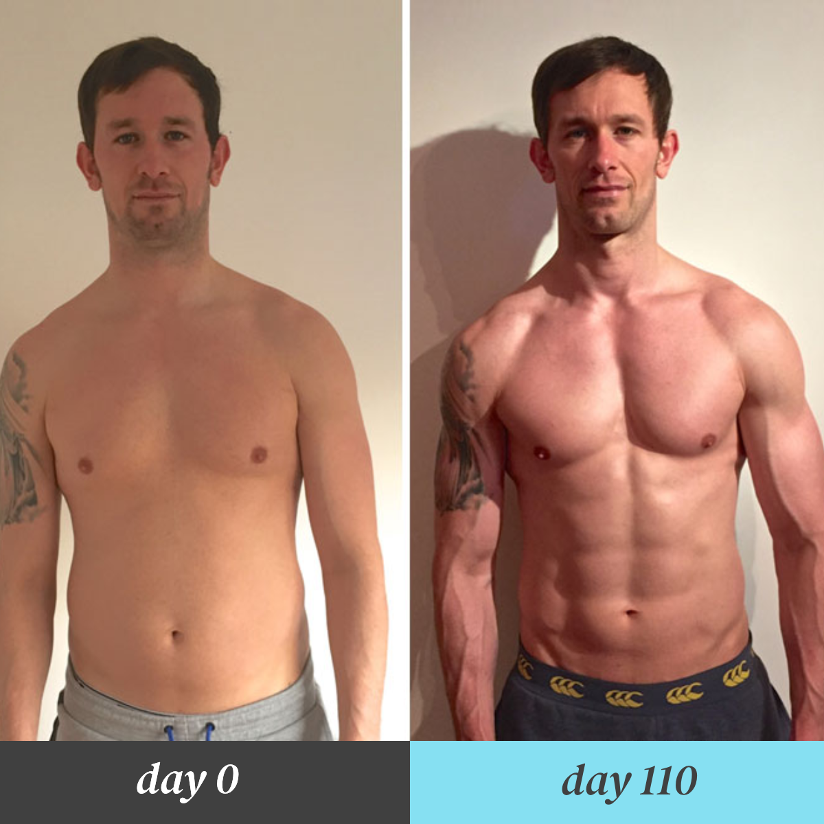 AlphaBar Strength Trainer