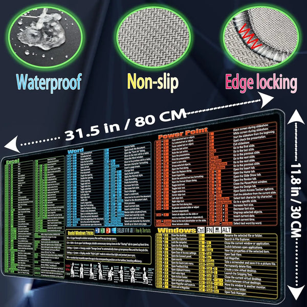 Shortcut Savvy Desk Mat