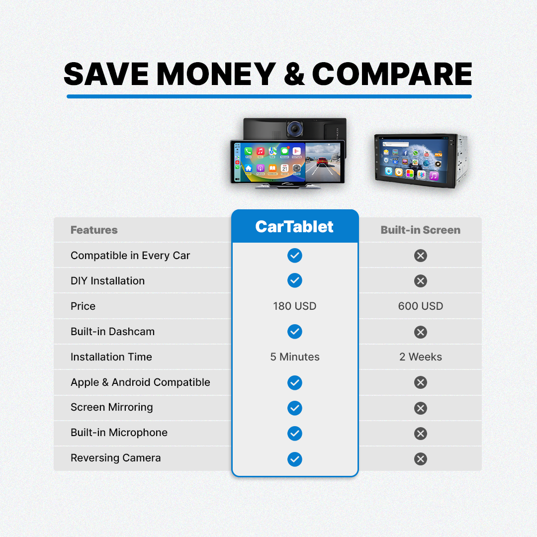 DriveSmart Tablet Experience