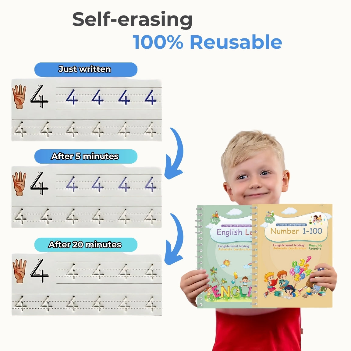 Magic Writing Adventure Kit