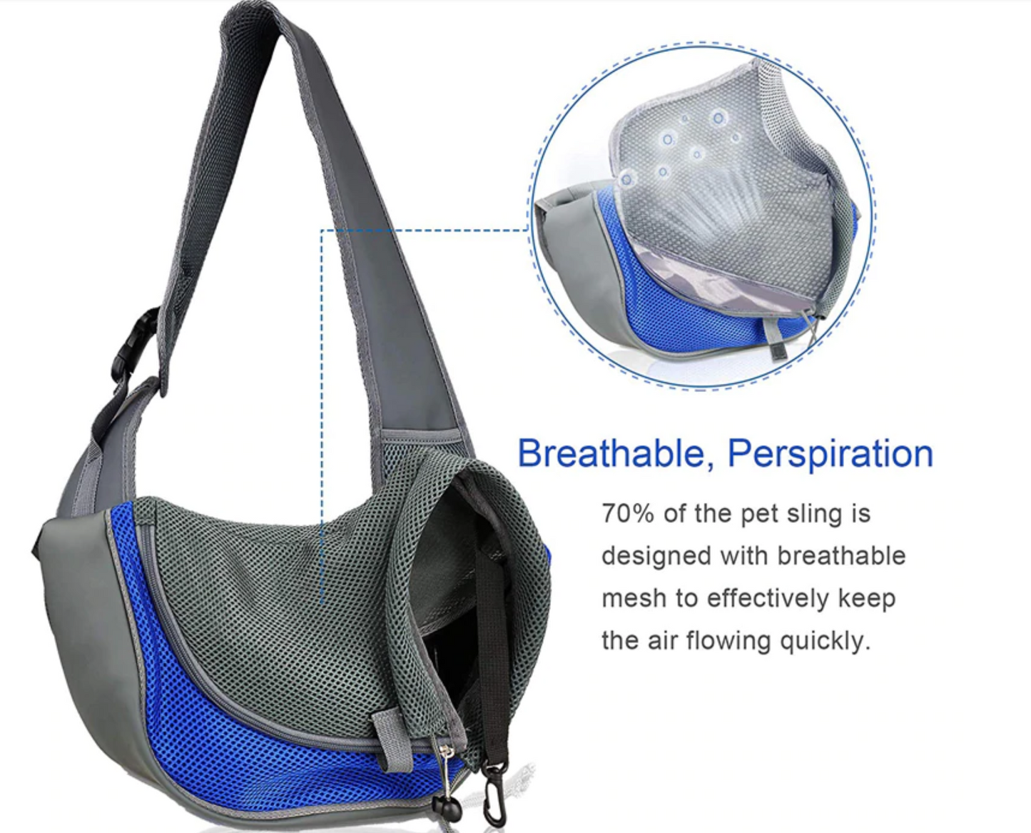 Hands-Free Pet Carrier