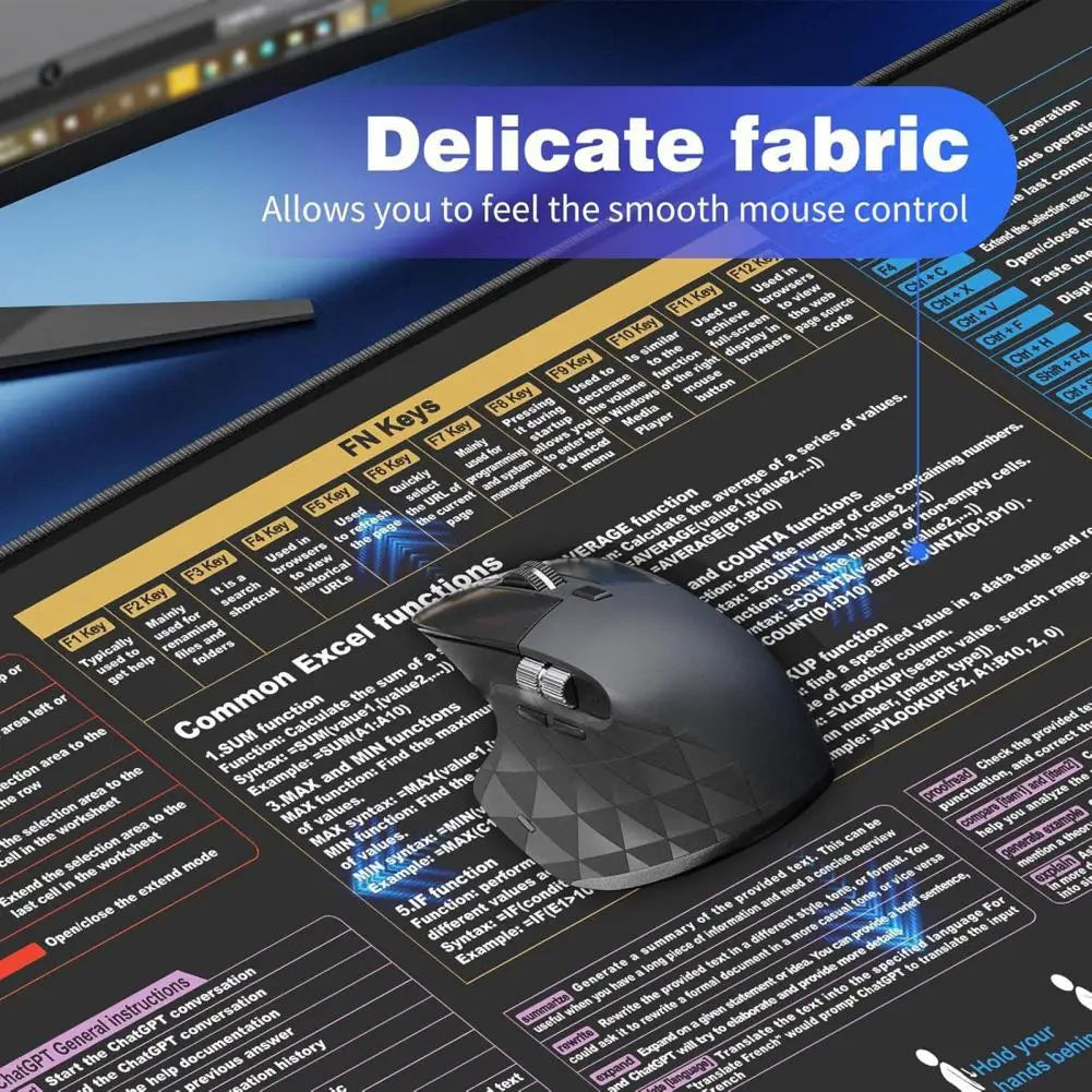 Excel Cheat Sheets Shortcuts