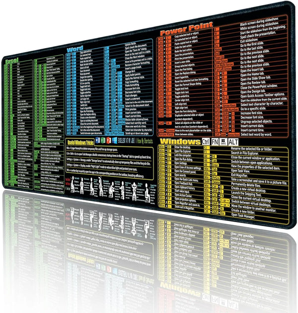 Shortcut Savvy Desk Mat