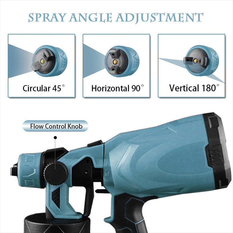 PowerPro Cord & Cordless Paint Sprayers