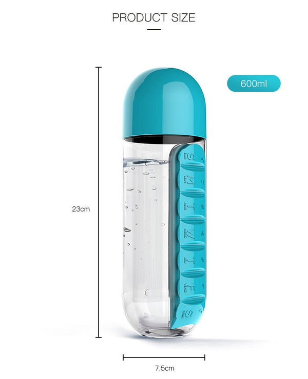 Smart Pill Bottle Organizer