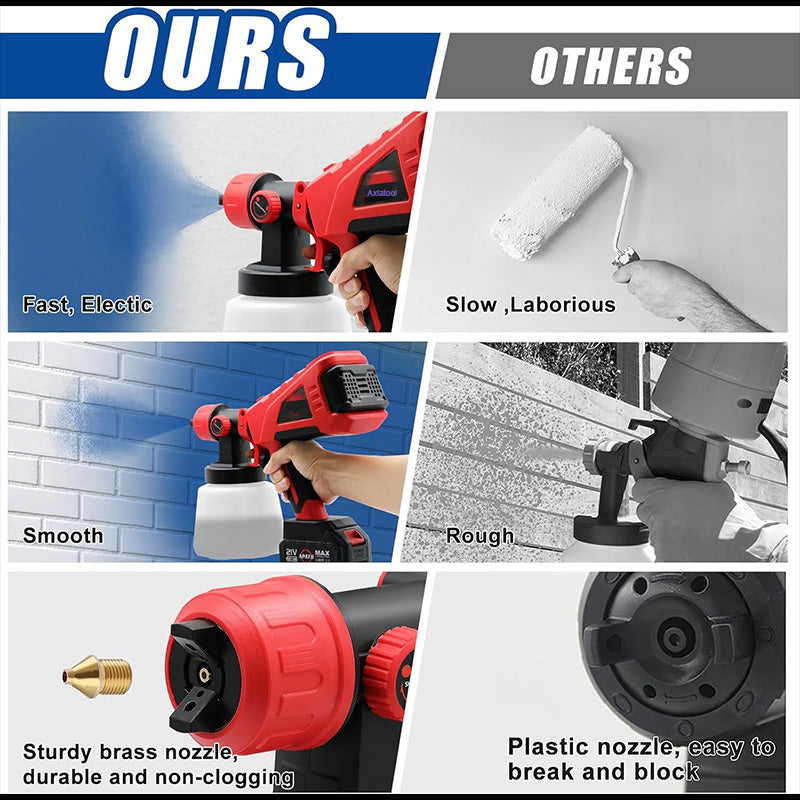 PowerPro Cord & Cordless Paint Sprayers