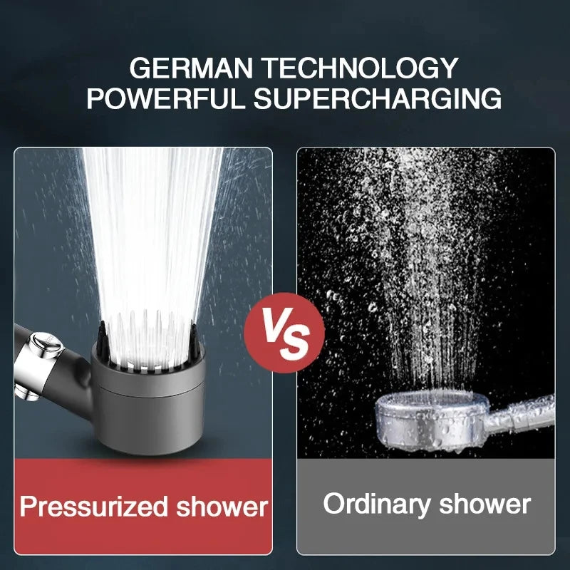 SkinVitalize™ Ionic Filter Shower
