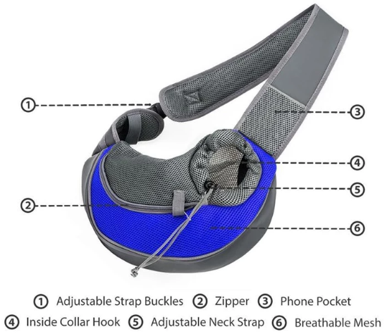 Hands-Free Pet Carrier