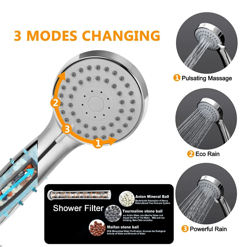 Ultimate Rainfall Shower Head
