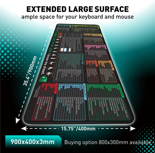 Comfortable Desk Mat Solution