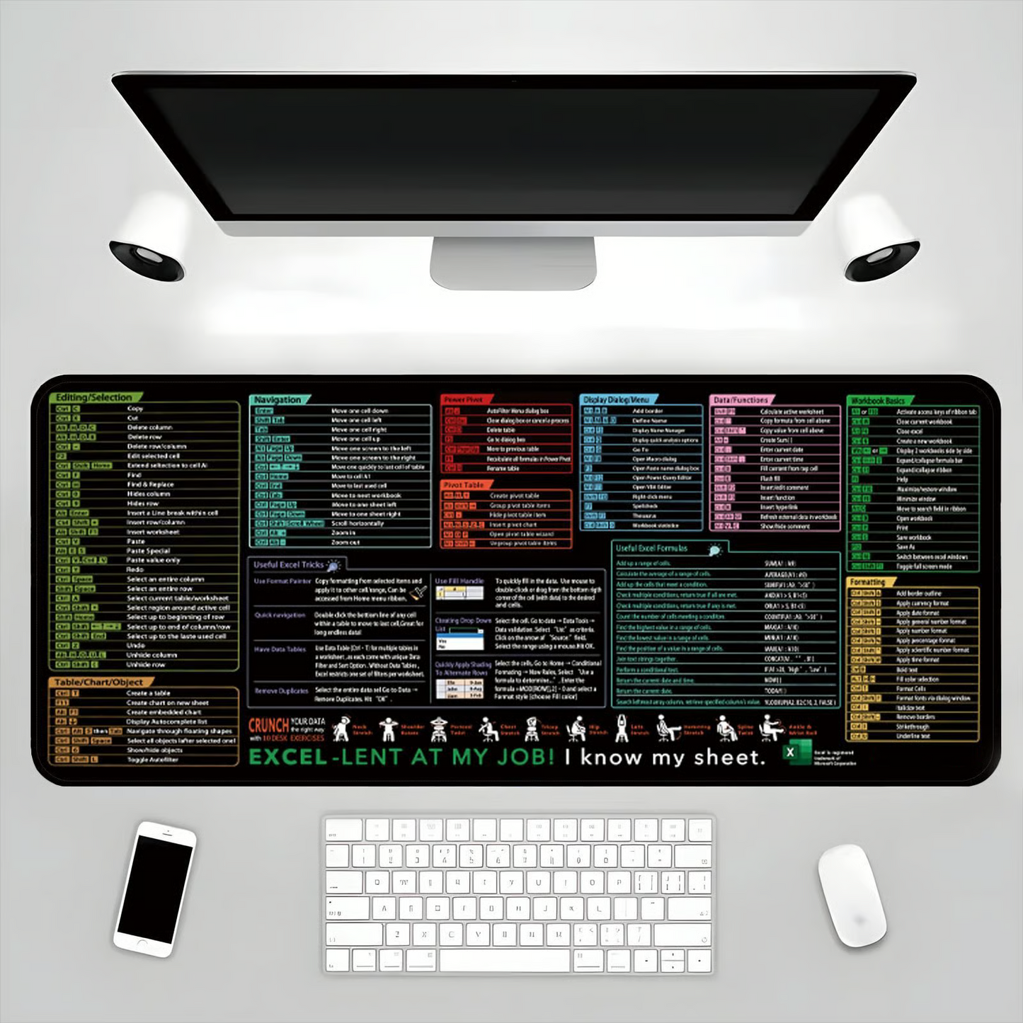 Excel Cheat Sheets Shortcuts
