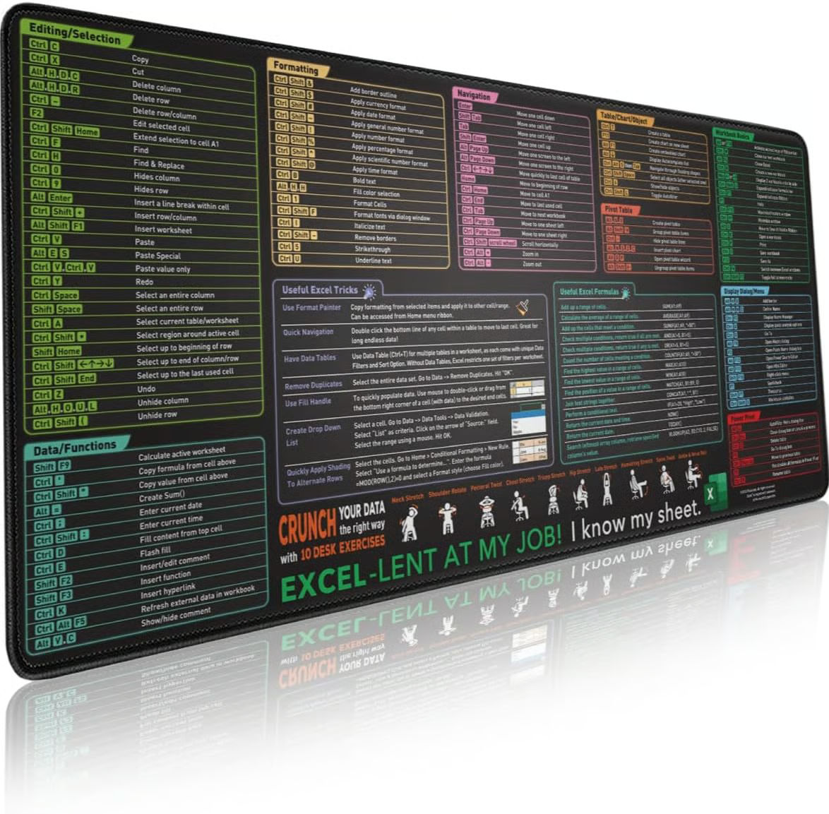 Excel Cheat Sheets Shortcuts