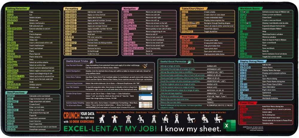 Excel Cheat Sheets Shortcuts