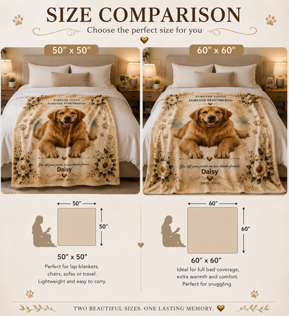 Personalized Pet Memorial Blanket – Forever Loved