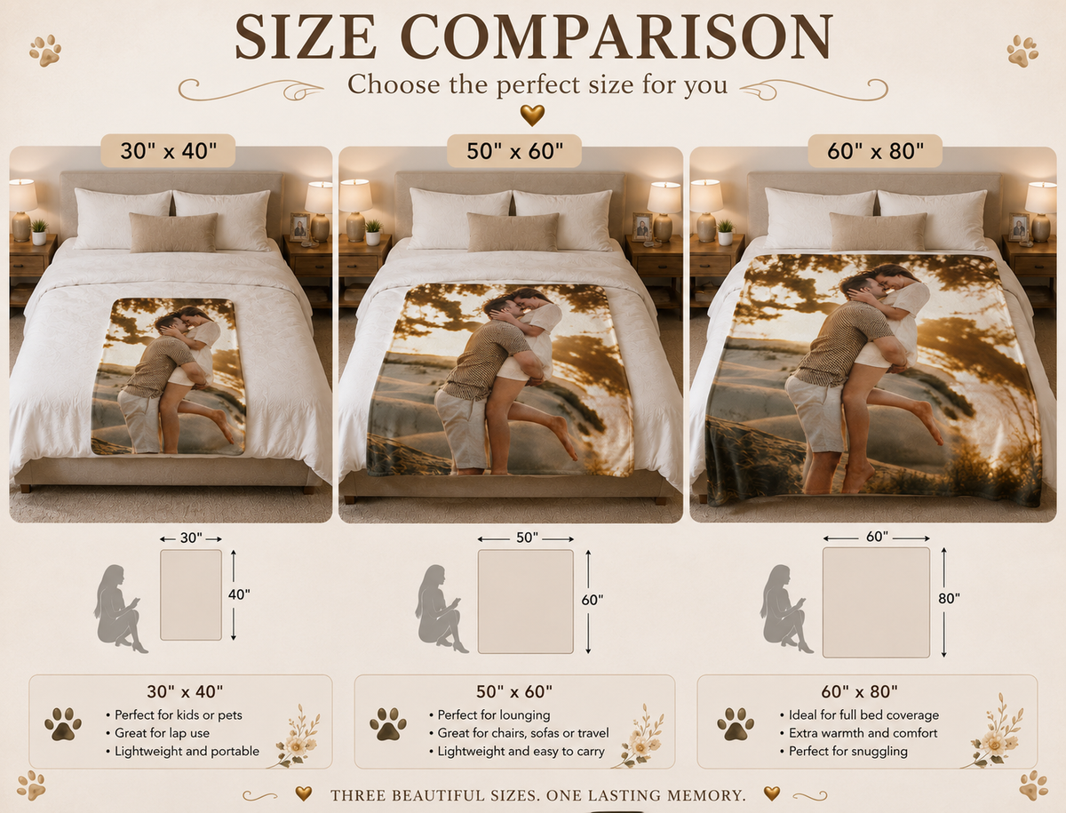 A size comparison chart for a pet memorial bedding set, showing three bed size options: 30