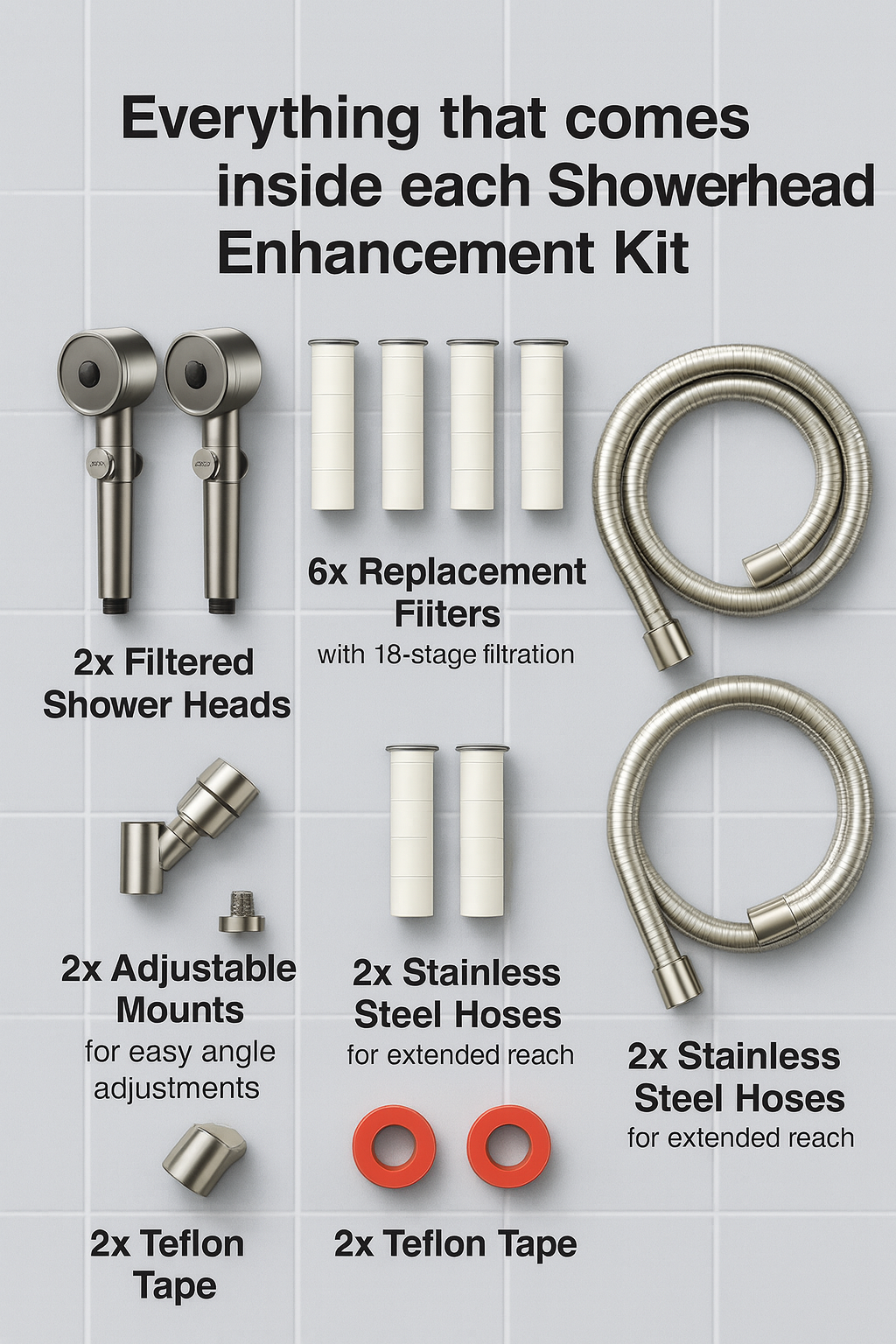 SkinVitalize™ Ionic Filter Shower