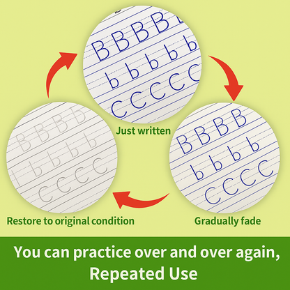 Magic Writing Adventure Kit