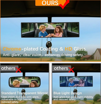 Wide View Anti-Glare Mirror