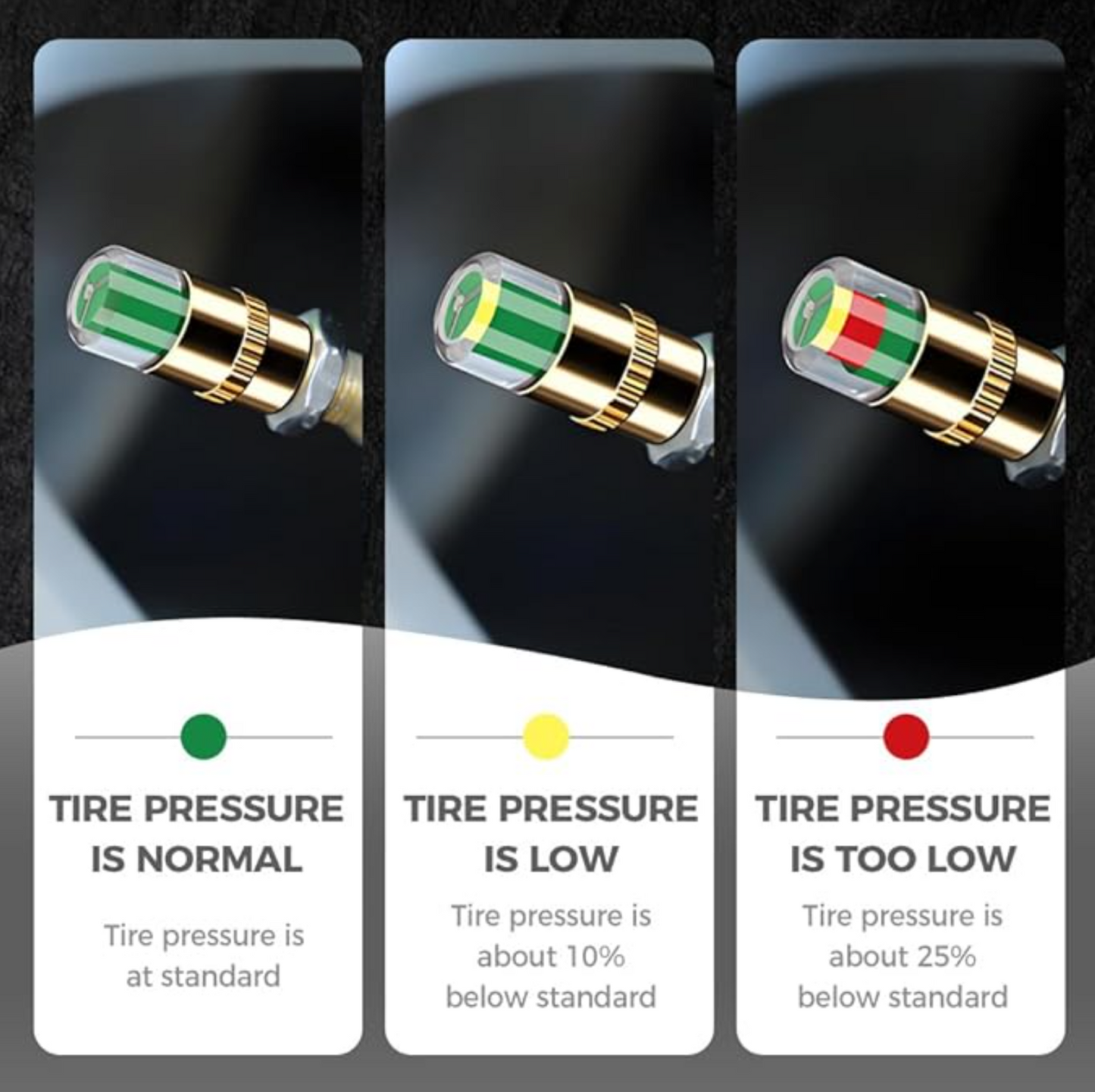 TireGuard Pressure Caps