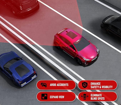 Wide View Anti-Glare Mirror