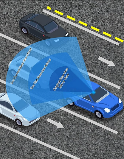 Wide View Anti-Glare Mirror