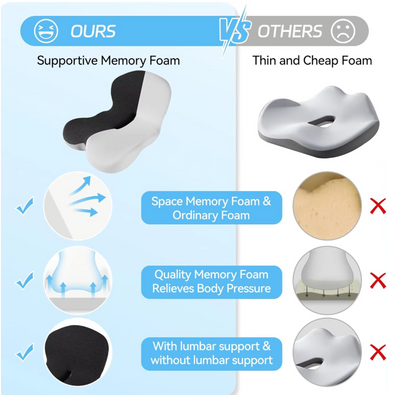 ComfortCore Memory Seat Cushion