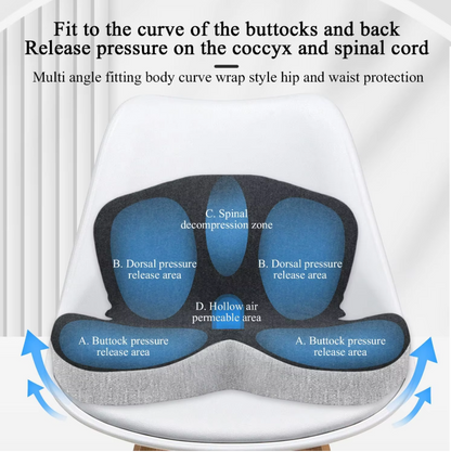 ComfortCore Memory Seat Cushion