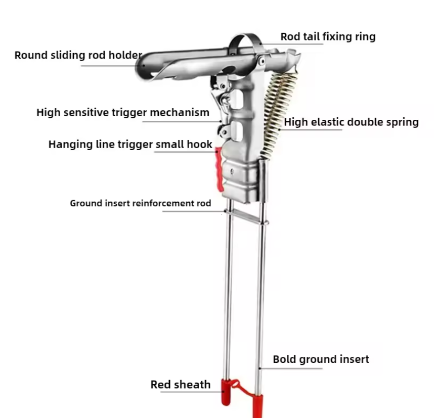 AutoPop StrikeGuard Rod Holder