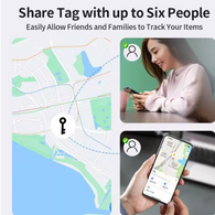 SafeSync GPS Tracker