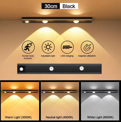 Wireless LED Motion Light