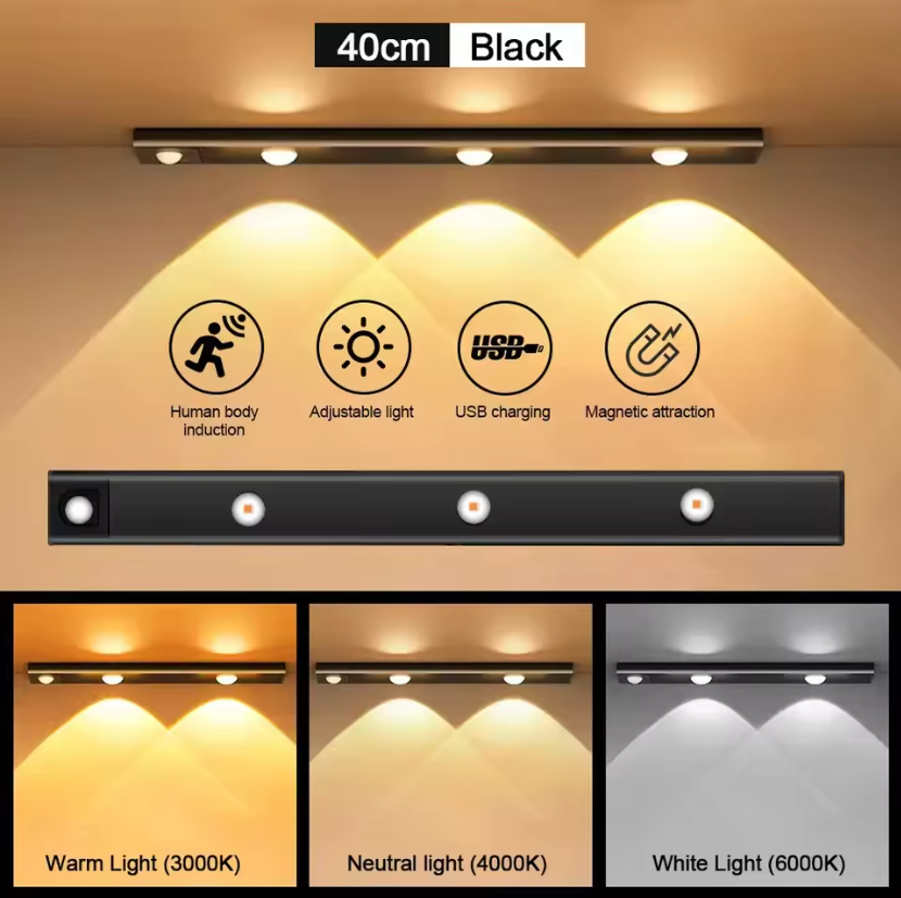 Wireless LED Motion Light
