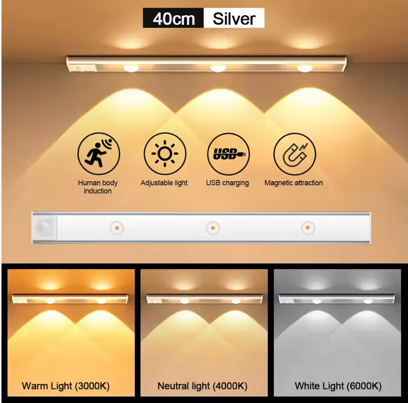 Wireless LED Motion Light