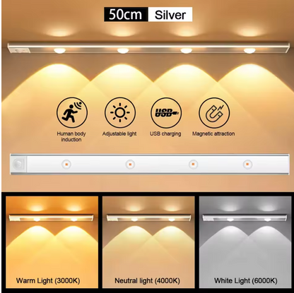 Wireless LED Motion Light