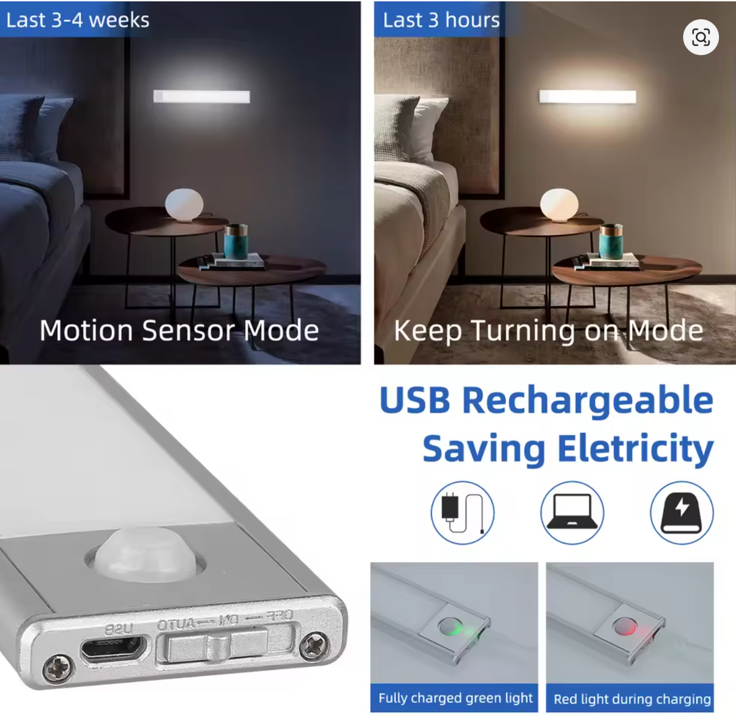 Wireless Motion Sensor Cabinet Lights