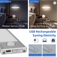 Wireless Motion Sensor Cabinet Lights