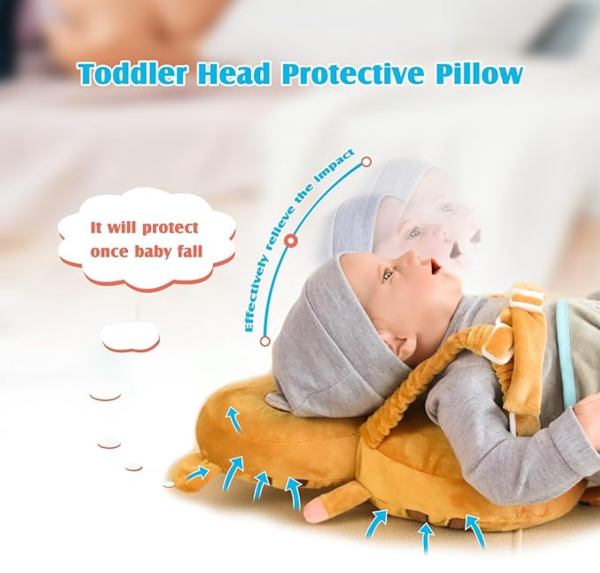 Cozy Baby Head Guardian Pad