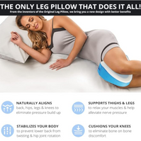 Contour reshapes leg comfort, again