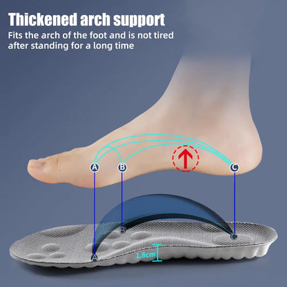 ComfortPlus Sport Insoles