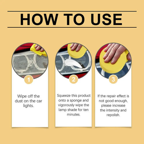 Clear Vision Headlight Renew