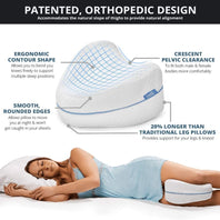 Contour reshapes leg comfort, again