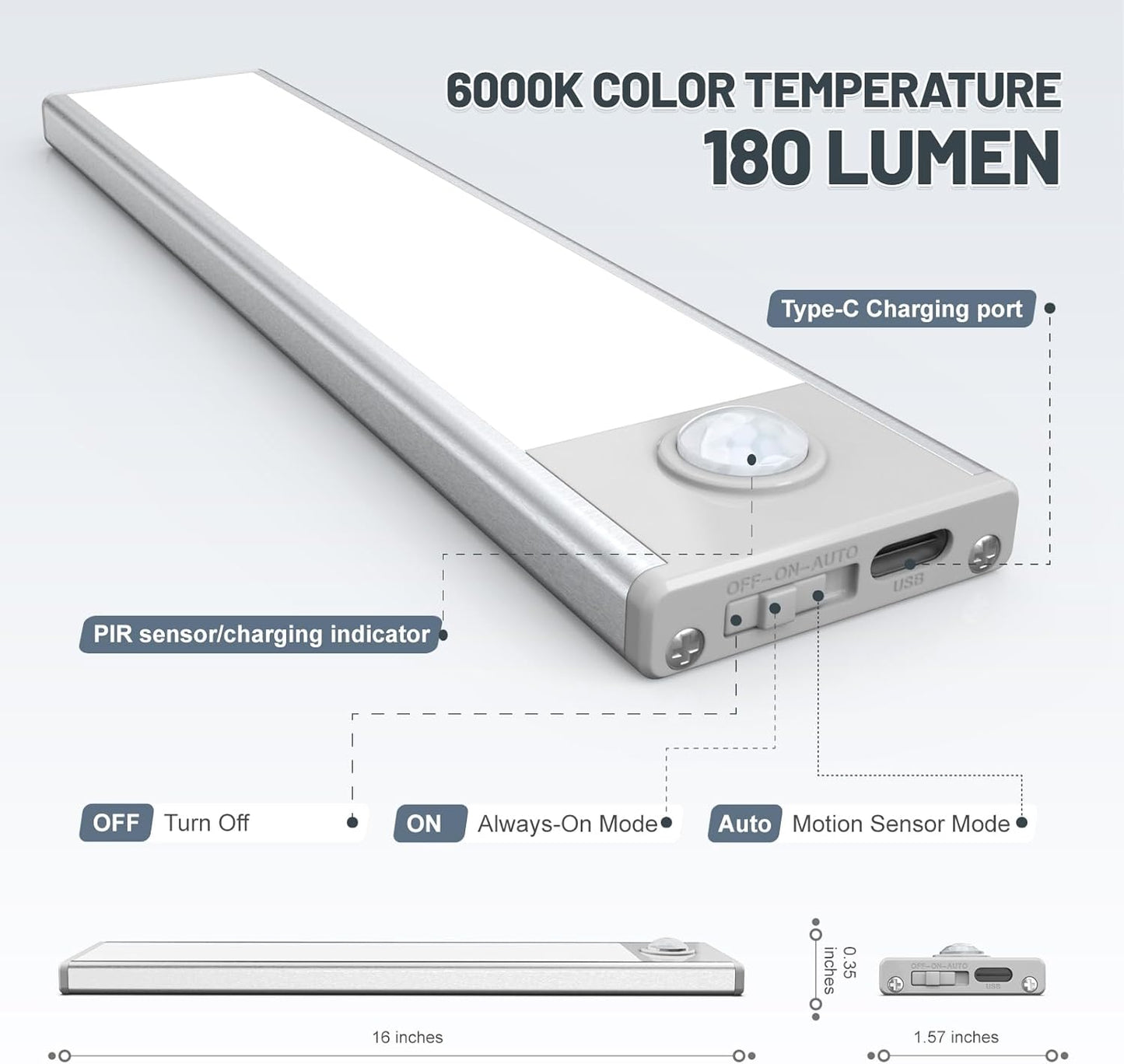 Wireless Motion Sensor Cabinet Lights