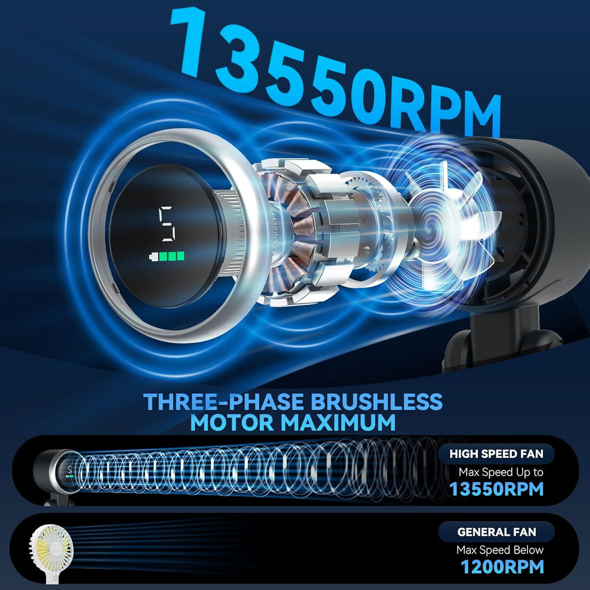 Ventilador de Bolsillo Turbo Breeze