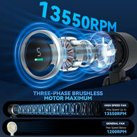 Ventilador de Bolsillo Turbo Breeze