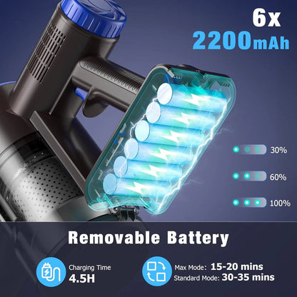 Super Suction Cordless Vacuum