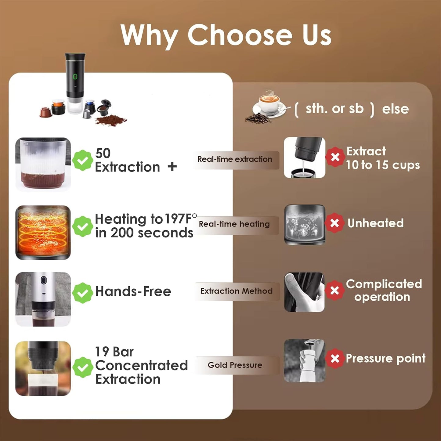 Nano Travel Espresso Machine