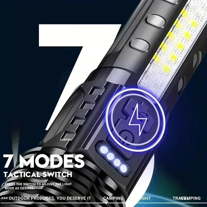 TorchX Pro